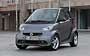 Smart Fortwo (2012-2014).  71