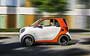  Smart Fortwo 2014-2019