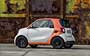 Smart Fortwo 2014-2019.  130