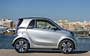 Smart Fortwo 2019....  161