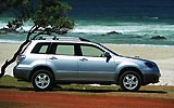 Фото Mitsubishi Outlander