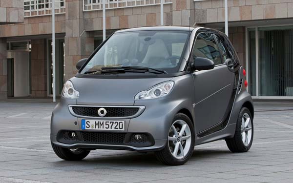 Smart Fortwo (2012-2014)  #71