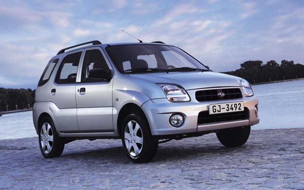 Subaru Justy (2003-2007)  #21