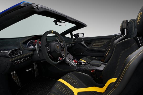   Lamborghini Huracan Perfomante Spyder
