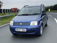 Fiat Panda.    autoexpress.co.uk