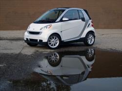   ,  Fortwo 