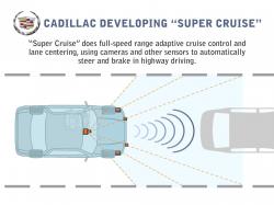  Super Cruise.  Cadillac