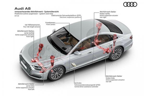 Audi A8     - 1