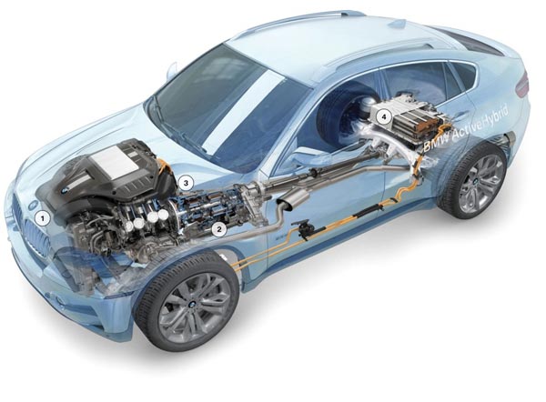   ActiveHybrid X6: <BR>1   Twin Turbo; <BR>2  Two-Mode; <BR>3   ; <BR>4  - .