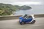 Smart Fortwo 2014-2019.  115