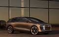 Audi Urbansphere 2022...