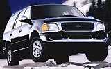 Ford Expedition 1996-2002