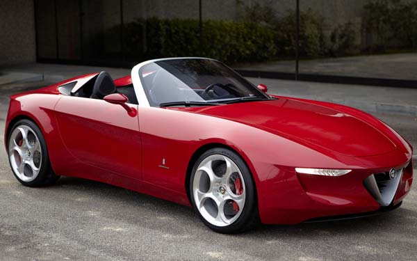 Alfa Romeo 2uettottanta Concept 
