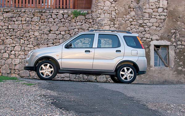 Suzuki Ignis (2003-2008)  #2