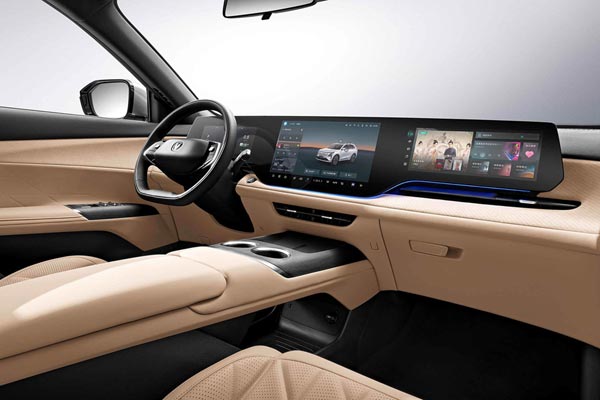 �������� ������ Changan CS75 Plus