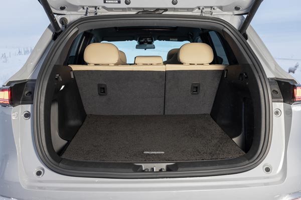 �������� ������ Changan CS75 Plus