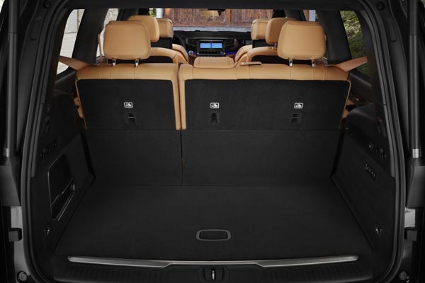 �������� ������ Jeep Grand Wagoneer