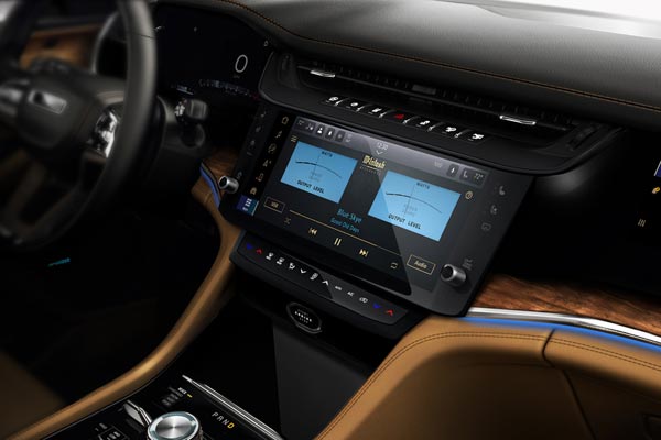 �������� ������ Jeep Grand Cherokee