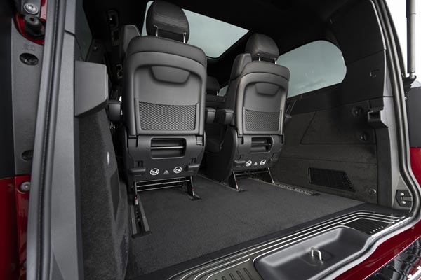 �������� ������ Mercedes EQV