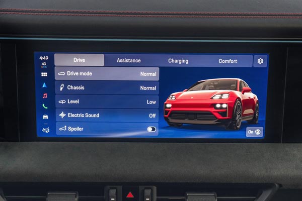 �������� ������ Porsche Macan GTS