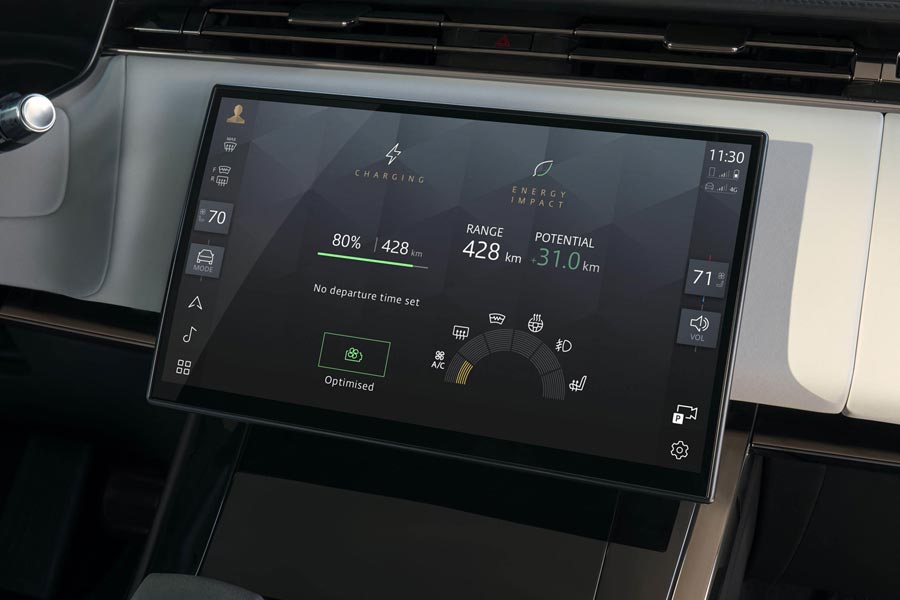 ���� ������ Land Rover Range Rover Sport Electric. �������� Land Rover Range Rover Sport Electric