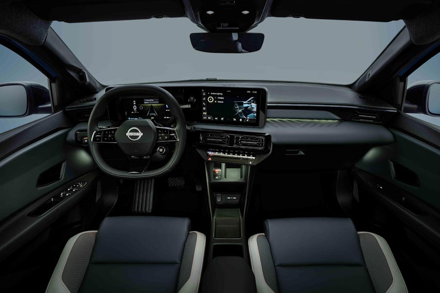   Nissan Micra 2025.  Nissan Micra 2025