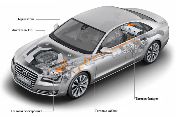    Audi A8 hybrid.  .