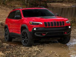 Jeep Cherokee 2018.  Jeep