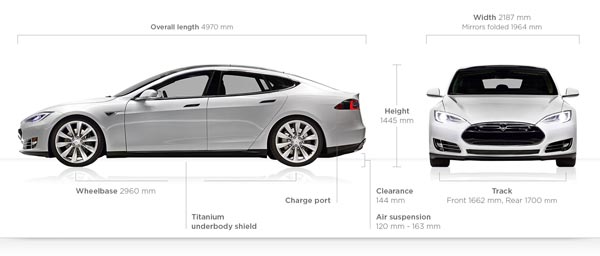    Tesla Model S